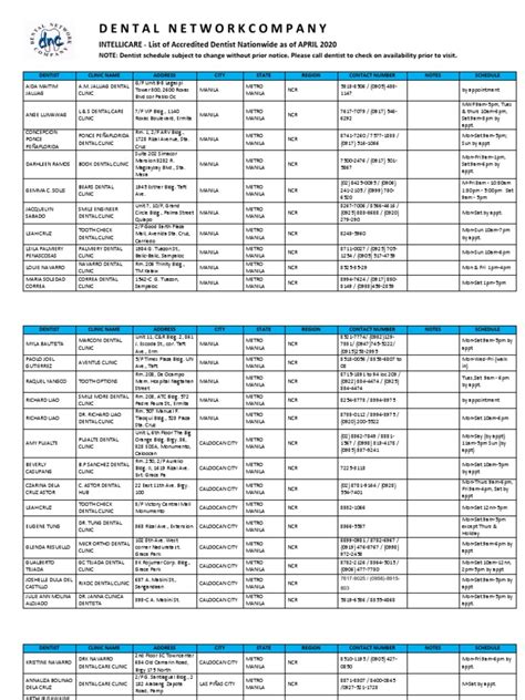 C MEMBERACCESS PDF Intellicare.